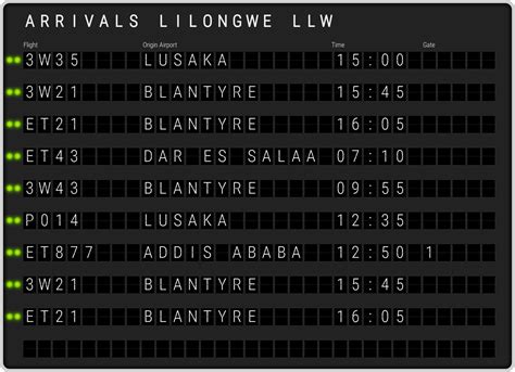 Lilongwe Kamuzu Airport Arrivals [LLW] Flight Schedules & LLW arrival