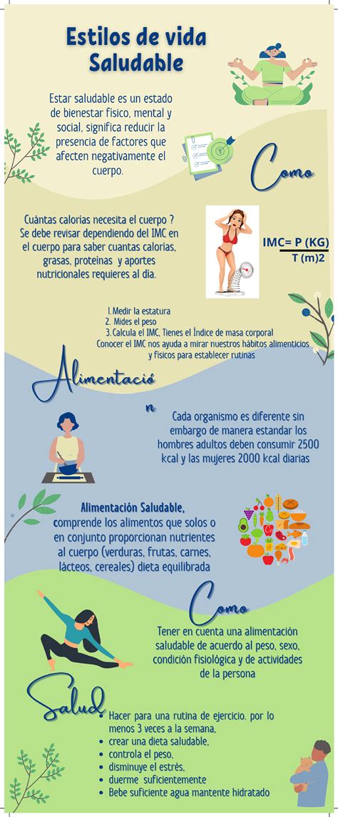 Infograf A De Estilos De Vida Saludable Ga Aa Comercio