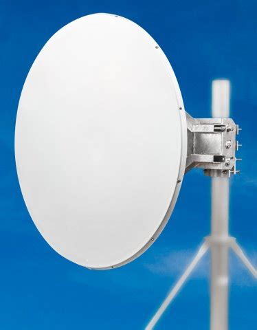 JIROUS JRC 32DD DuplEX Precision Parabolic Directional Antenna 32dBi