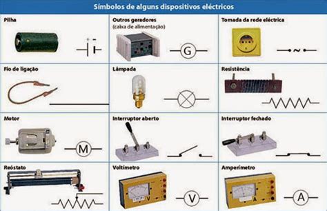 Diagrama Esquemático De Um Circuito Elétrico Cómo Hacer U