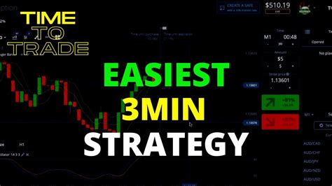 Easiest 3min Strategy Binary Options Pocket Option Time To Trade