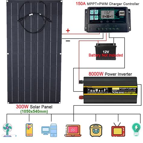 Syst Me D Alimentation Solaire 110V 220V Panneau Solaire ETFE 300W