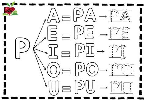 Pin de Olivia Apaza em silabas Atividades letra e Alfabetização Letras