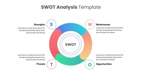 Simple SWOT Analysis Slide Template - SlideKit