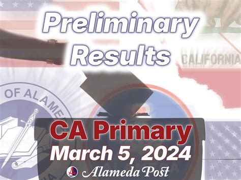 First Primary Election Results Show Low Turnout, Few Surprises