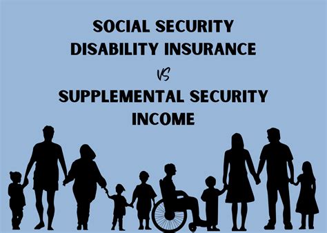 Whats The Difference Between Ssdi And Ssi Shafer Law Firm