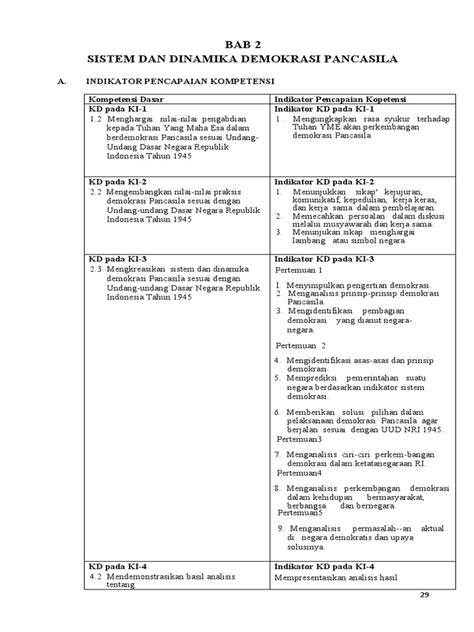 Bab 2 Sistem Dan Dinamika Demokrasi Pancasila Pdf