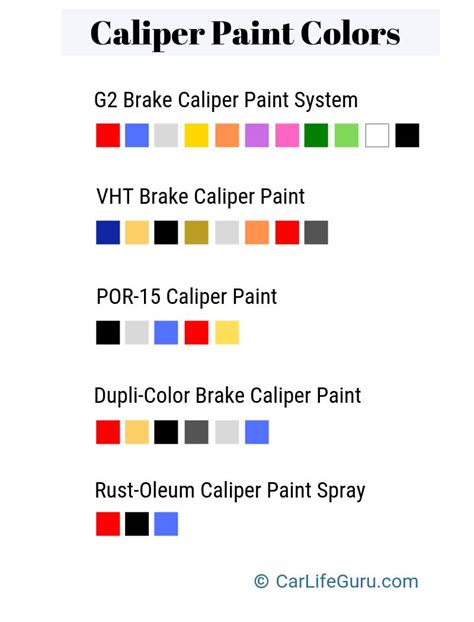 Choosing The Right Caliper Paint Colors For Your Vehicle - Paint Colors