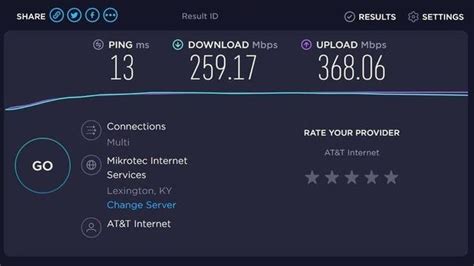 Best Way To Check Speed Of Internet Measuring Expert