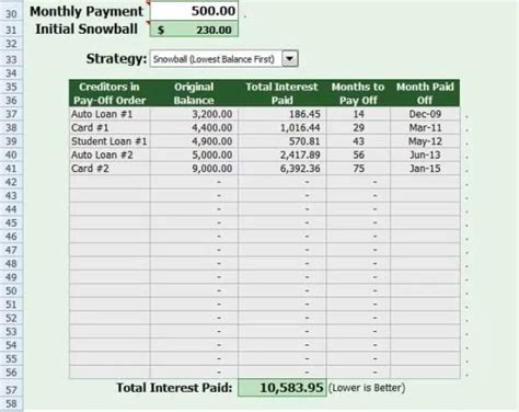 Debt Reduction Calculators - Find Word Templates