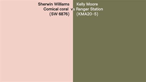 Sherwin Williams Comical Coral Sw 6876 Vs Kelly Moore Ranger Station