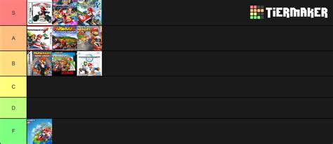 All Mario Kart Games Tier List Community Rankings Tiermaker