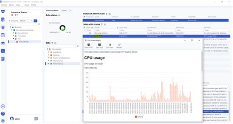 DBA S Guide Monitor Oracle Database Performance DbWatch