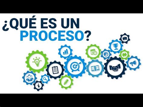 ¿Qué es un proceso? [Abiztar] - YouTube 
