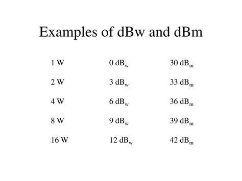 Ppt Decibels Db Powerpoint Presentation Free Download Id115859