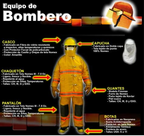 Gabinetes y Equipos de Bomberos - Extintores Jovi