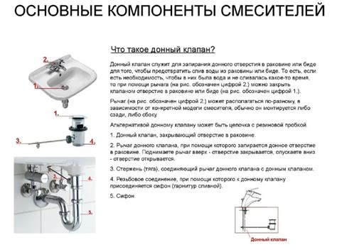 Донный клапан — виды, преимущества и недостатки: tvin270584 — LiveJournal