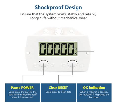 Contador De Inducción Magnética Berm Pantalla Digital Electr Cuotas