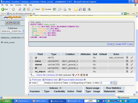 Tutorial Cara Membuat Database Di Mysql Dengan Phpmyadmin Dan Cmd