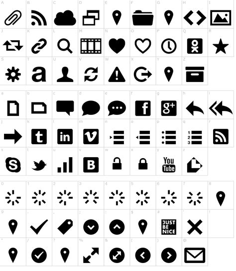 Pinon Astrology Symbols Font Chart Word Document Pelajaran