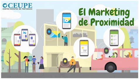 El Marketing De Proximidad