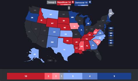 2026 Senate Election Best Case Scenario For Both Parties Ryapms