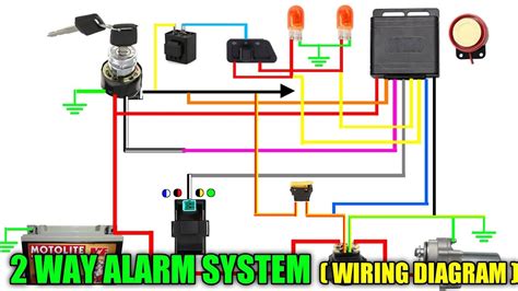 Car Alarm Wiring Colors Vehicle Wiring Diagrams For Alarms