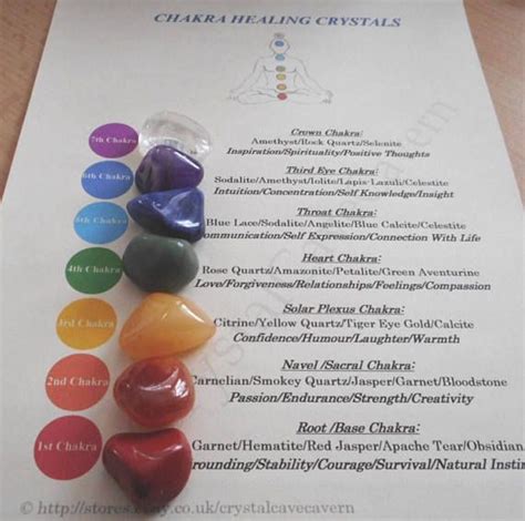 Chakra Healing Crystals 7 Stone Chakra Healing Crystal Set Chakra Healing Crystals Chakra