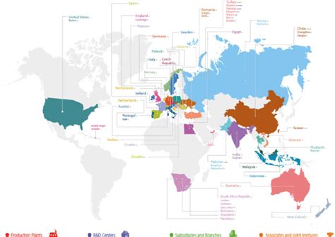 6: Global Network of Arcelik AS | Download Scientific Diagram