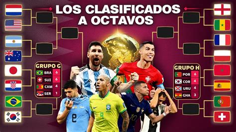 Los Clasificados A OCTAVOS DE FINAL TABLA FINAL MUNDIAL QATAR 2022