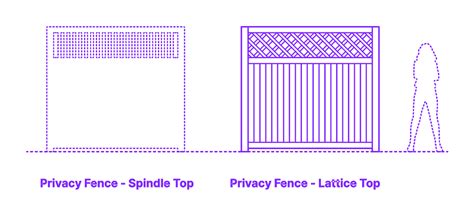 Privacy Fence Lattice Top Dimensions And Drawings