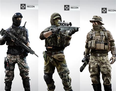 Battlefield 4 Classes Field Upgrades And Equipment Battlefield 4