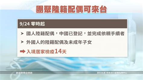 中國籍配偶與未成年子女 明起開放申請團聚來台 ｜ 公視新聞網 Pnn