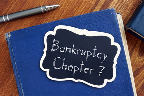 6 Things That Happen After Filing Chapter 7 Bankruptcy - Sasser Law Firm