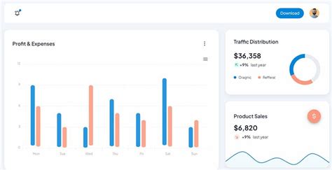 Spike Nextjs Free Dashboard Template