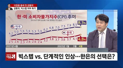 이슈and 직설 이창용 총재 첫 금통위 025p 기준금리 인상정부 물가 대책 효과 미지수