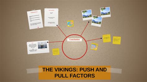 The Vikings Push And Pull Factors By Louise Compston On Prezi