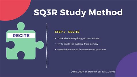 Reading Strategy Sq3r Study Method Youtube