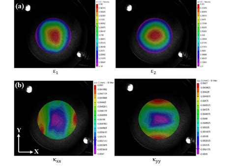 Dic Images For A Major Strain E And Minor Strain E B The