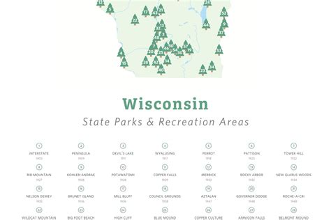 Wisconsin State Parks Tracker Map Download 8 5x11 Print At Etsy