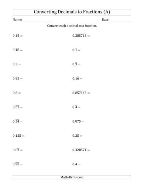 Converting Terminating And Repeating Decimals To Fractions A