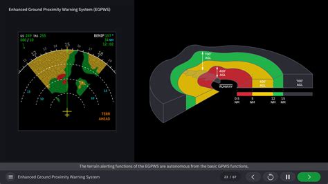 Cbt Aviation Course Egpws Training Evionica