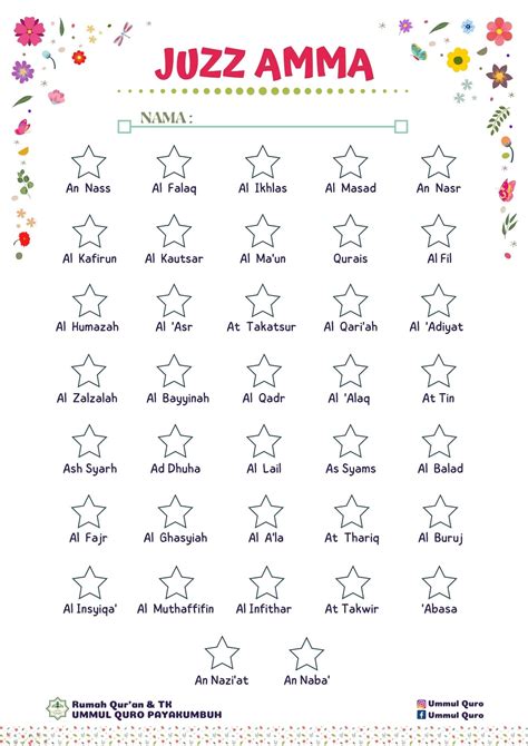 The Star Chart For Juz Amma Which Is Written In English And Arabic