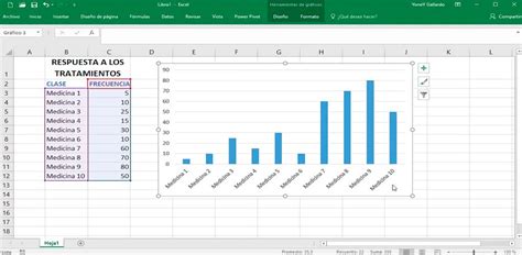 Histograma En Excel