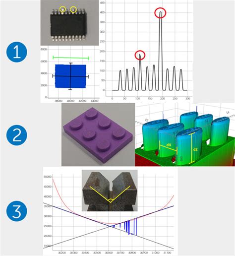 Sapera Processing Teledyne Dalsa