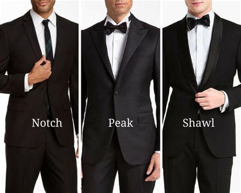 Classic Tuxedo Style And Formal Tuxedo Jacket Guide For Men