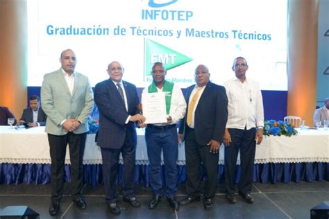 INFOTEP gradúa a más de 1 300 técnicos profesionales de las regionales