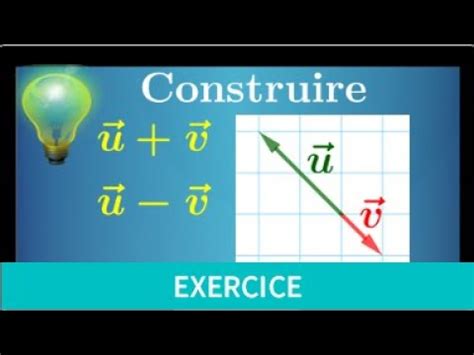 Vecteurs Seconde Construire Une Somme De Vecteurs U V Et U V