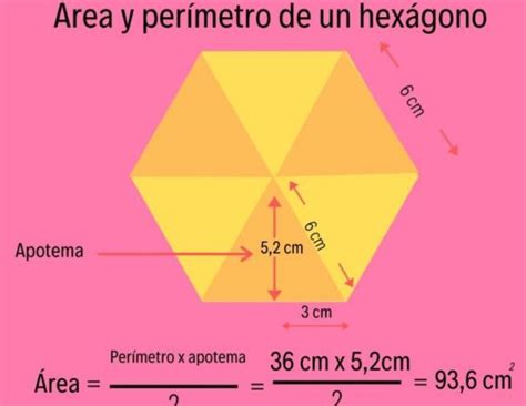 Formula Para Sacar El Area De Un Hexagono Brainly Lat