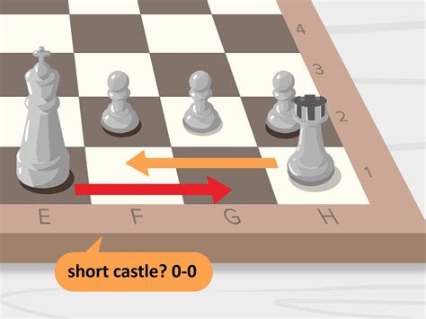 10 Ways to Read Algebraic Chess Notation - wikiHow